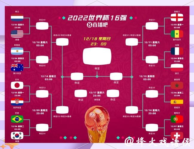 深入解析2026世界杯下注中的冷门与热门 深入解析2026世界杯下注中的冷门与热门
